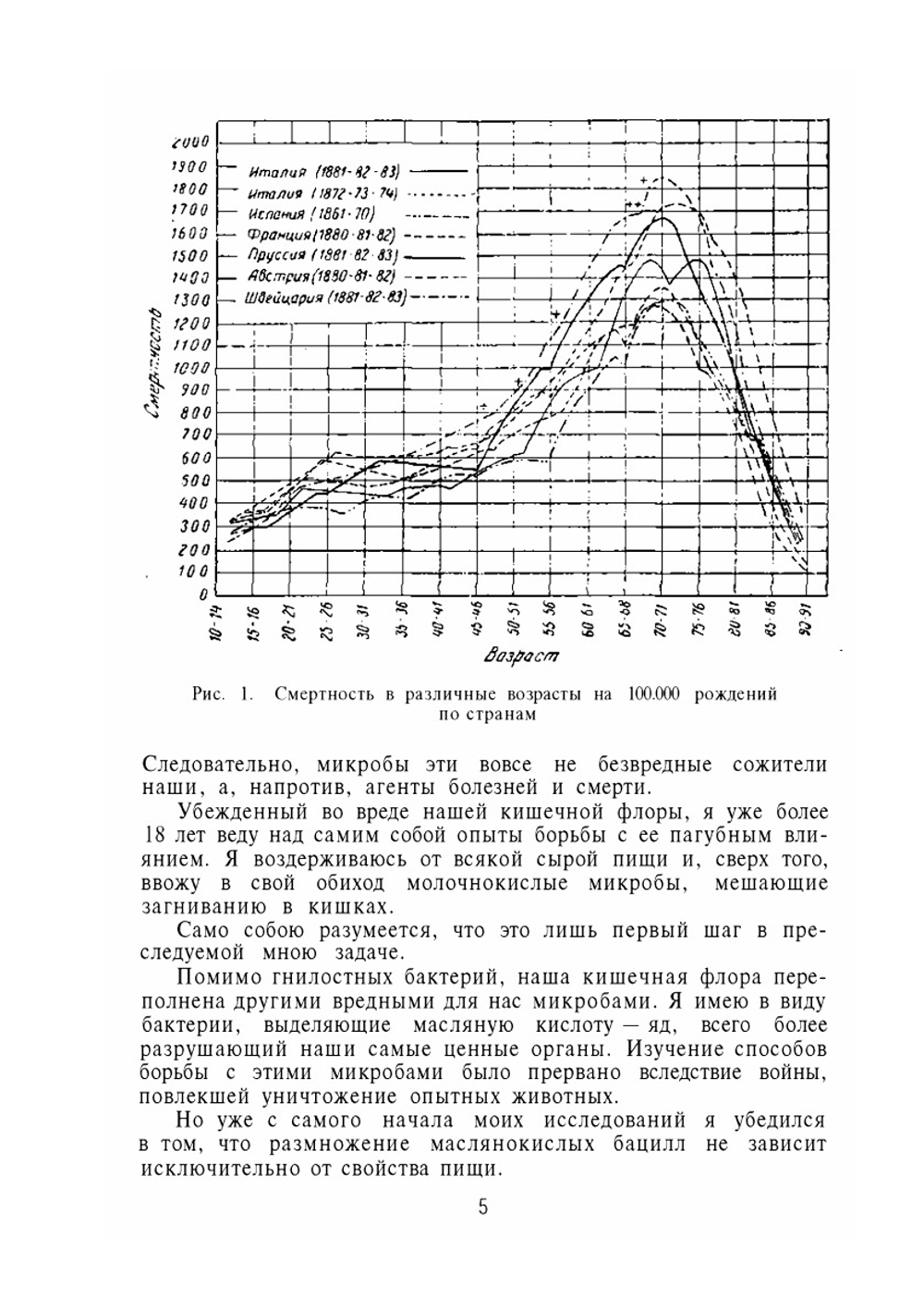 Этюды о природе человека | И.И. Мечников