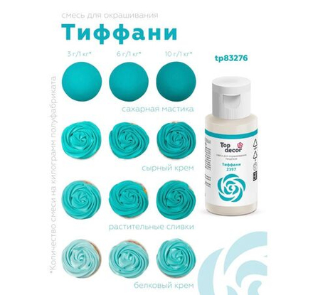 Краситель гелевый водорастворимый TOP DEKOR Тиффани 30 г