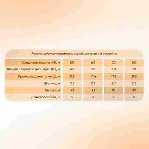 Водная горка «Головокружительный спуск» для вышки (опоры), 10×3×7 м