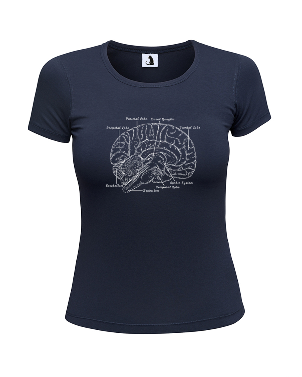 Футболка Анатомия мозга женская приталенная темно-синяя