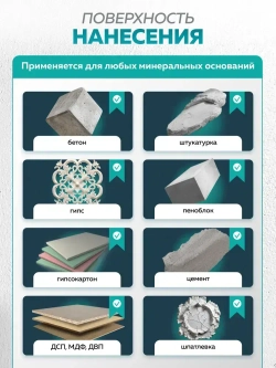 Кварц грунт для декоративной штукатурки 16 кг FARBITEX ПРОФИ, грунтовка адгезионная для декоративных покрытий с кварцевым наполнителем для внутренних и наружных работ