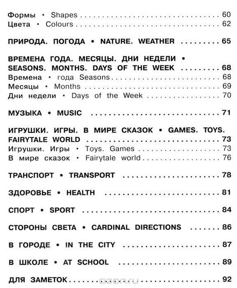 Английский словарь для малышей в картинках
