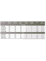 Спиннинг Maximus ADVISOR TWITCHING