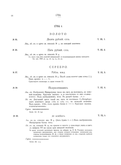 Монеты царствования Императрицы Екатерины II. Том II. Выпуск 6 | Великий князь Георгий Михайлович