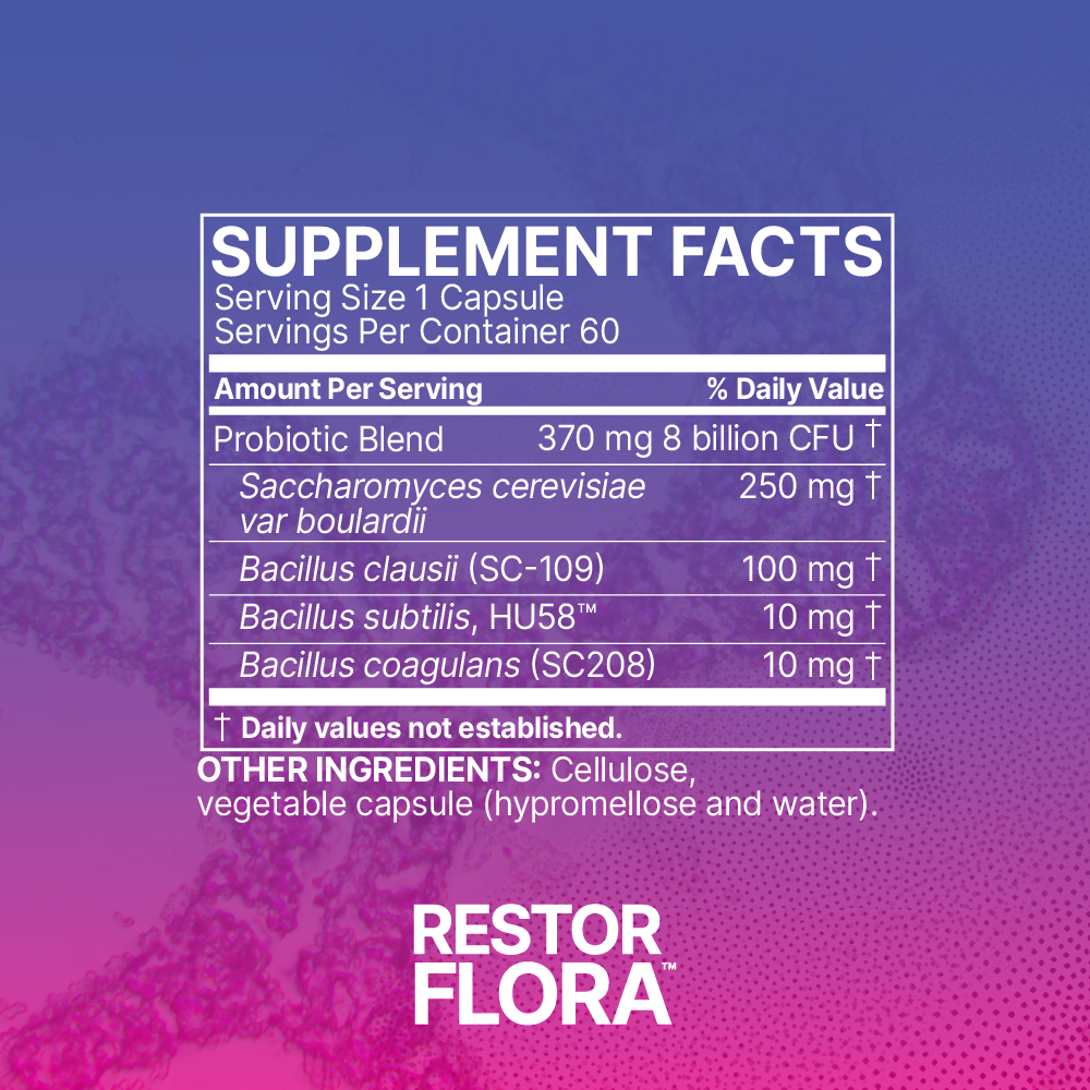 MicrobiomeLabs - RestorFlora 50 capsules