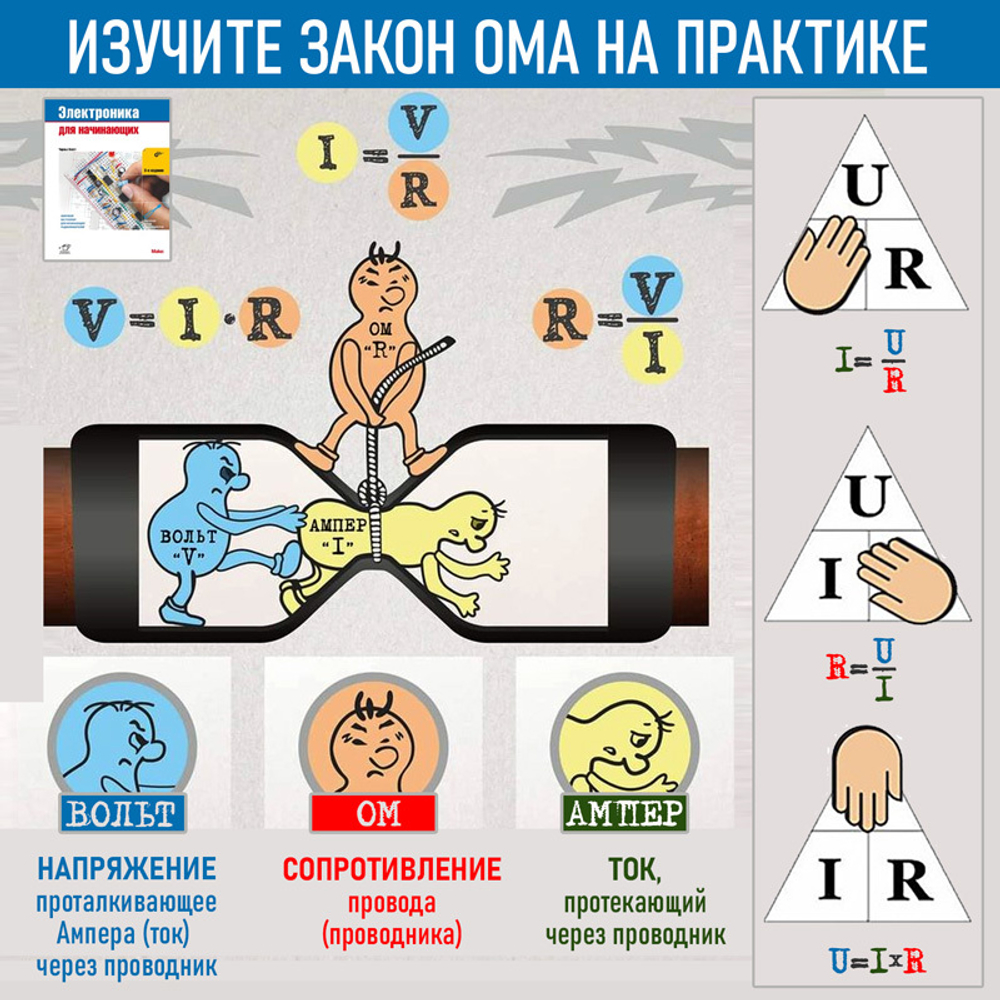 Электронный конструктор БХВ-Петербург Дерзай! Электроника для начинающих 3.0. БОЛЬШОЙ НАБОР + КНИГА