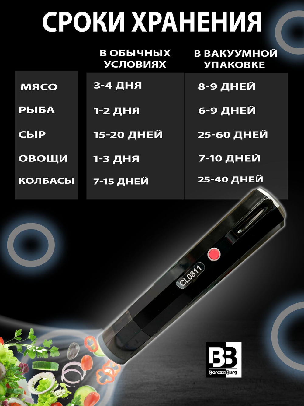Вакууматор 1200 mAh USB BerezaBurg Bbvacbla120004, черный