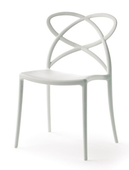 Стул DUPEN PC-452 Белый MUCHA