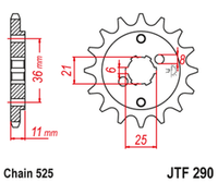 JTF290