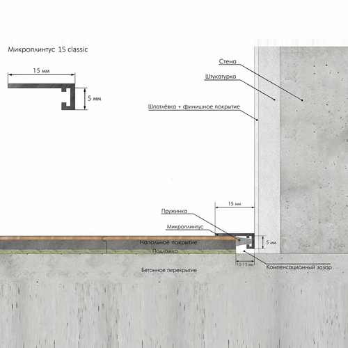 Laconistiq Микроплинтус Micro 11 (5х11х2000мм) светлое золото анодированный + 5 зажимов. Алюминий
