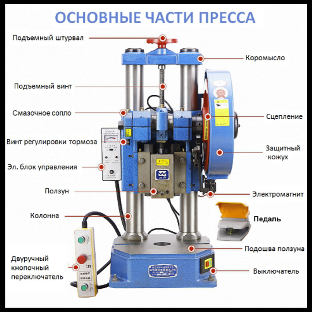 Настольный пресс JB04-1.5Т арт.300209002