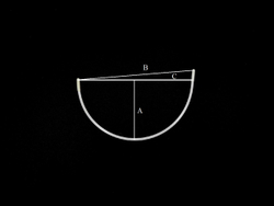 Каркасы, Тип 1, 196мм, пара