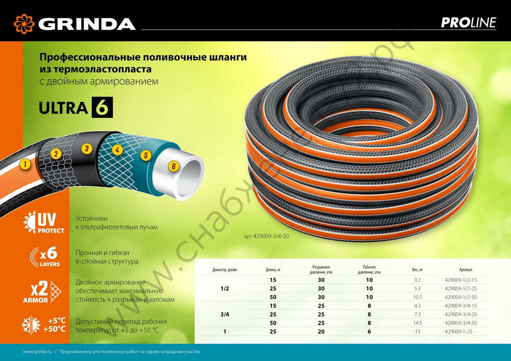 GRINDA ULTRA 6, 1/2″, 50 м, 30 атм, шестислойный, двойное армирование, поливочный шланг, PROLine (429009-1/2-50)