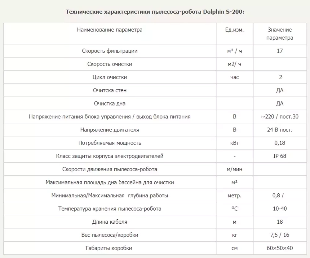 Робот-пылесос для бассейна до 12м - дно/стены/ватерлиния - S200 - Dolphin, Израиль