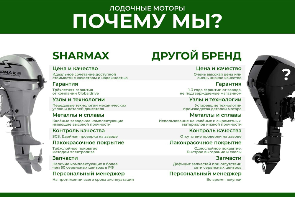 2х-тактный лодочный мотор SHARMAX SM30HS (P)