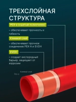 Труба для теплого пола 20 мм, стенка 2 мм, бухта 200 м, из сшитого полиэтилена Pex-a, кислородный барьер - EVOH