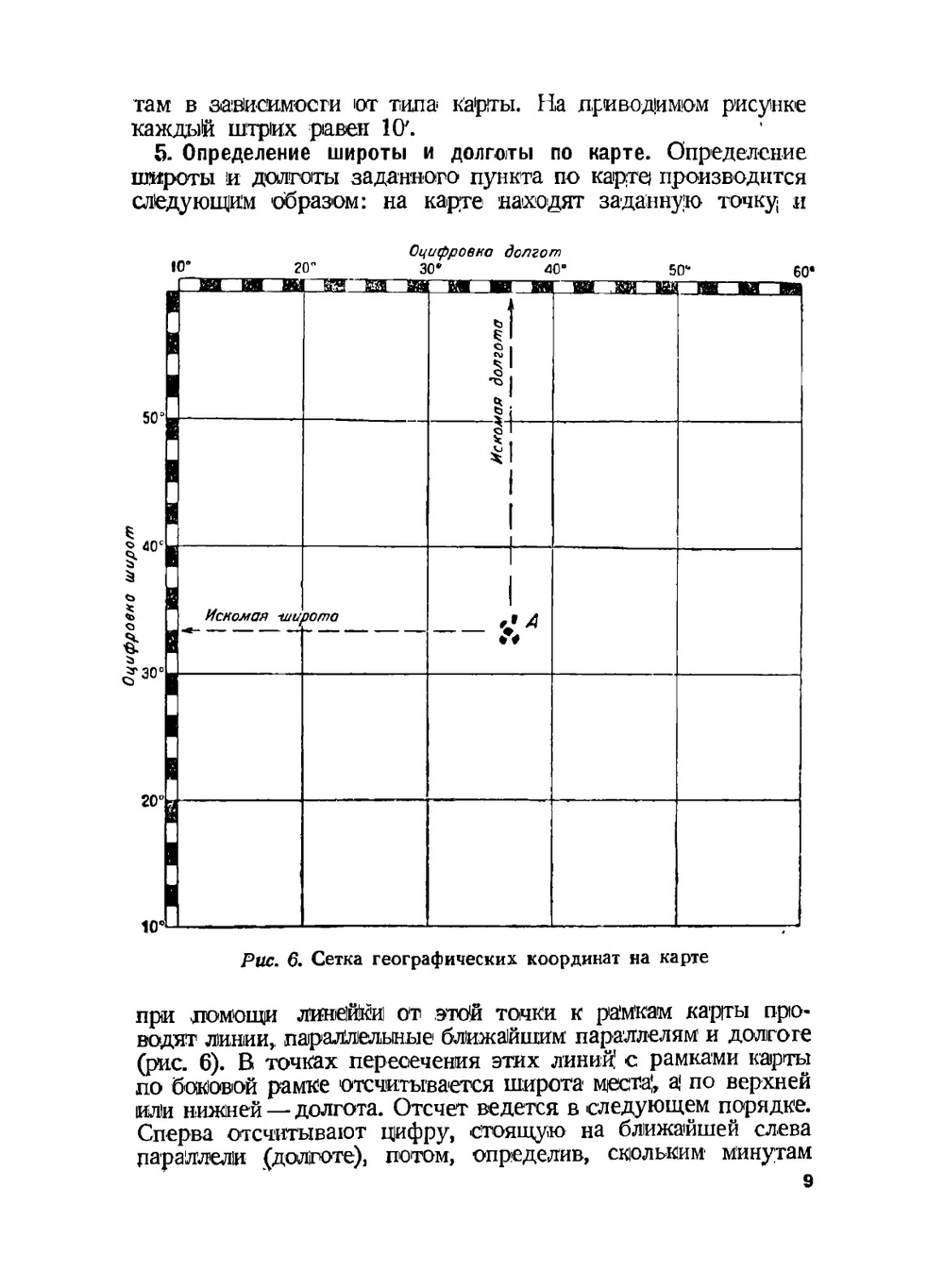 Аэронавигация | С. Данилин