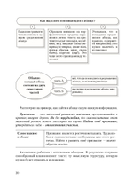 Идеальное изложение. Безупречное сочинение. Пособие для эффективной подготовки к ОГЭ по русскому языку