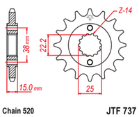 JTF737