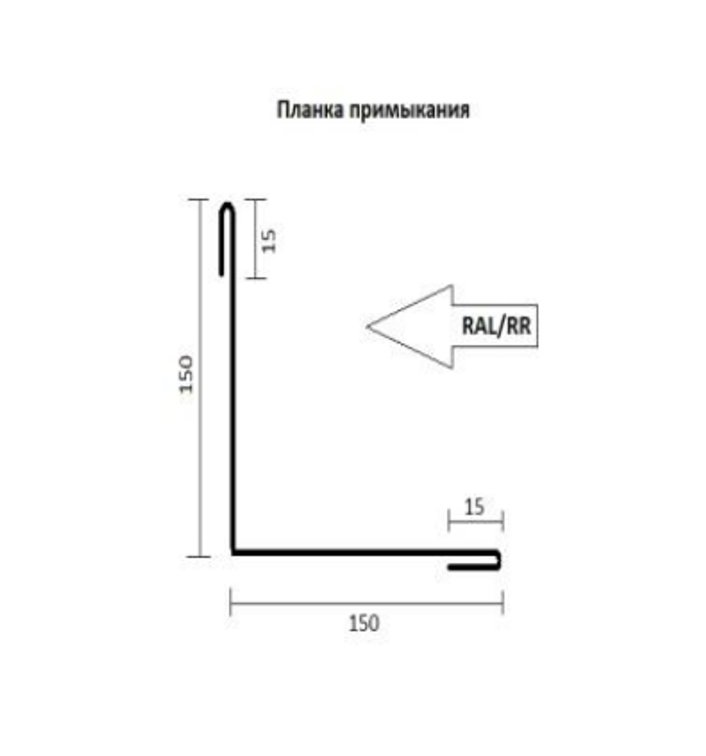 Планка примыкания
