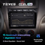 Teyes CC2L Plus 9"для KIA Picanto 2004-2007