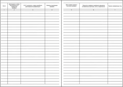 Журнал учета проверок 60 страниц мягкая обложка