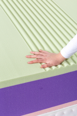 Беспружинный матрас Kamasana Supremo 90х200 до 160кг