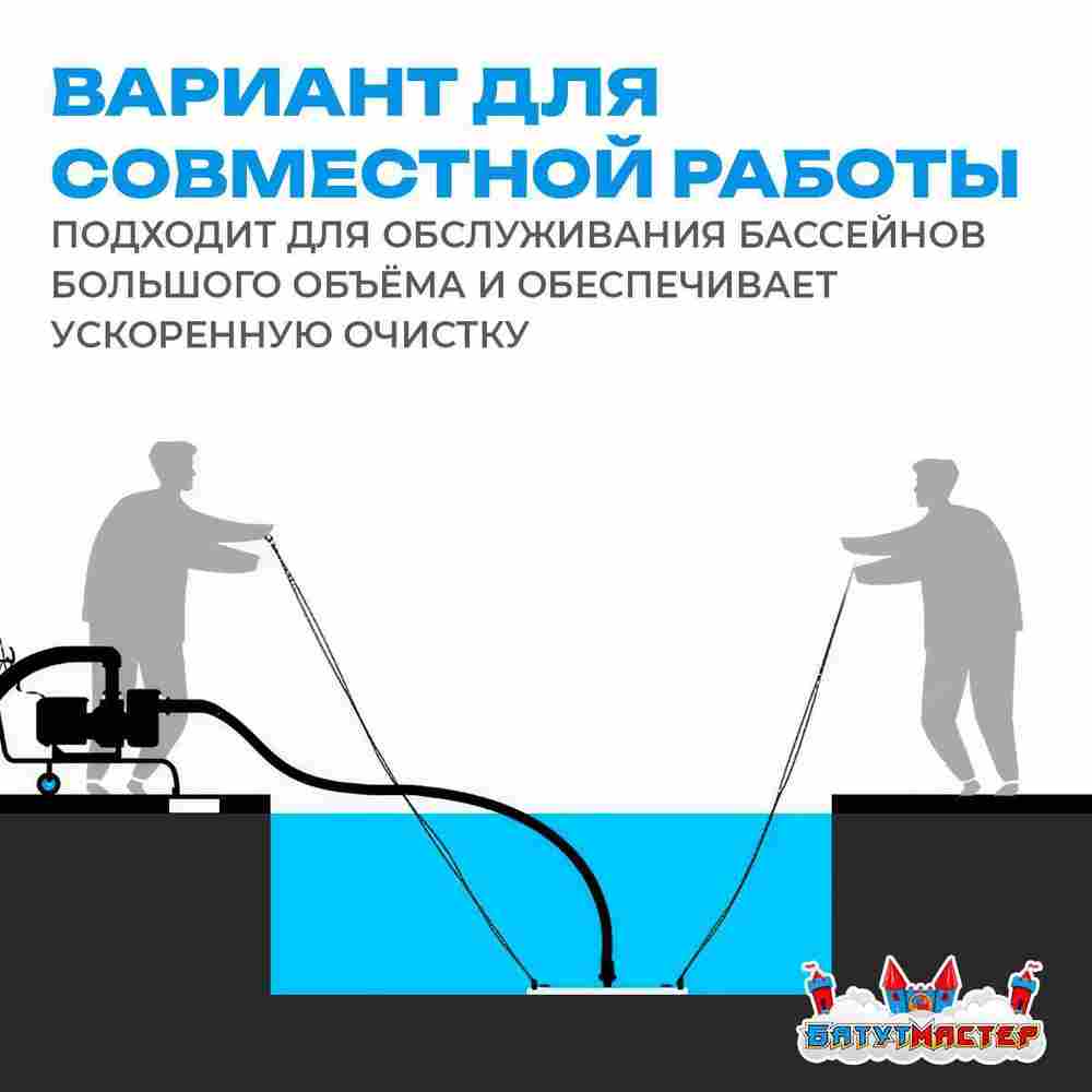 Набор для чистки бассейна с насосом 2,2 кВт и пылесосом — до 250 м²