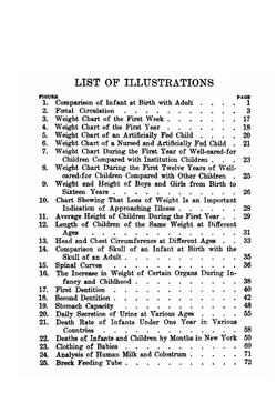 Elements of Pediatrics for Medical Students / Элементы педиатрии для студентов-медиков | Rowland Godfrey Freeman