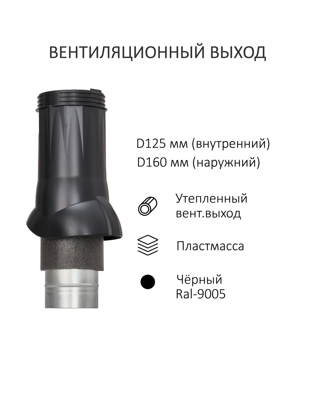 Готовый комплект изолированный серия Static (колпак): PROF-21, Ø 125/160 мм, RAL9005, Gervent