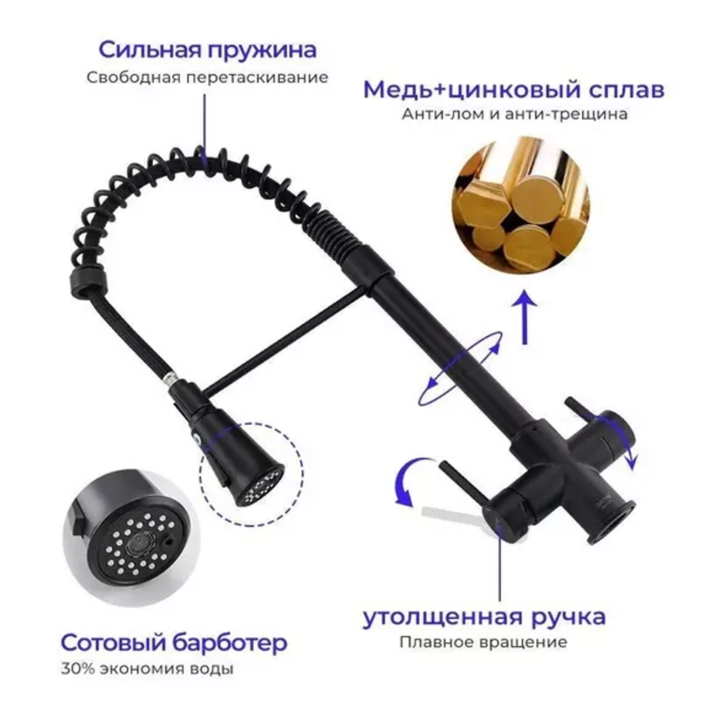 Смеситель для кухни Gappo черный со съемным изливом G4398-66