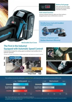 DGA504Z/125 18 В LXT Бесщеточная угловая шлифовальная машина 125 мм