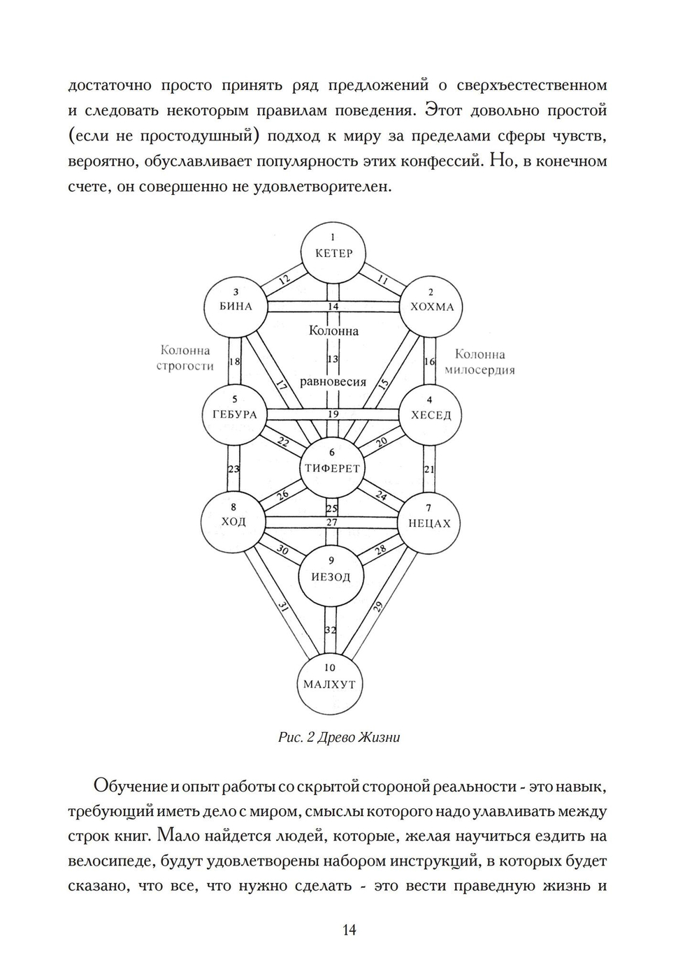 Изучение ритуальной магии (PDF)