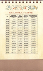 Подарочный набор "С днем Ангела"