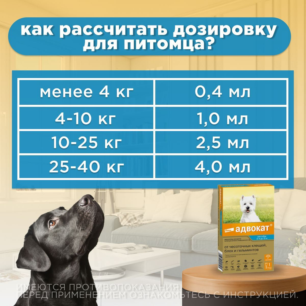 Капли на холку против блох, клещей и круглых гельминтов Elanco Адвокат для собак от 4 до 10кг, 1пипетка