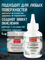 Окислитель для химических патин «Голубая коррозия» (состав №2)