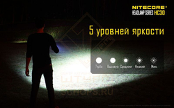 Фонарь налобный Nitecore HC30