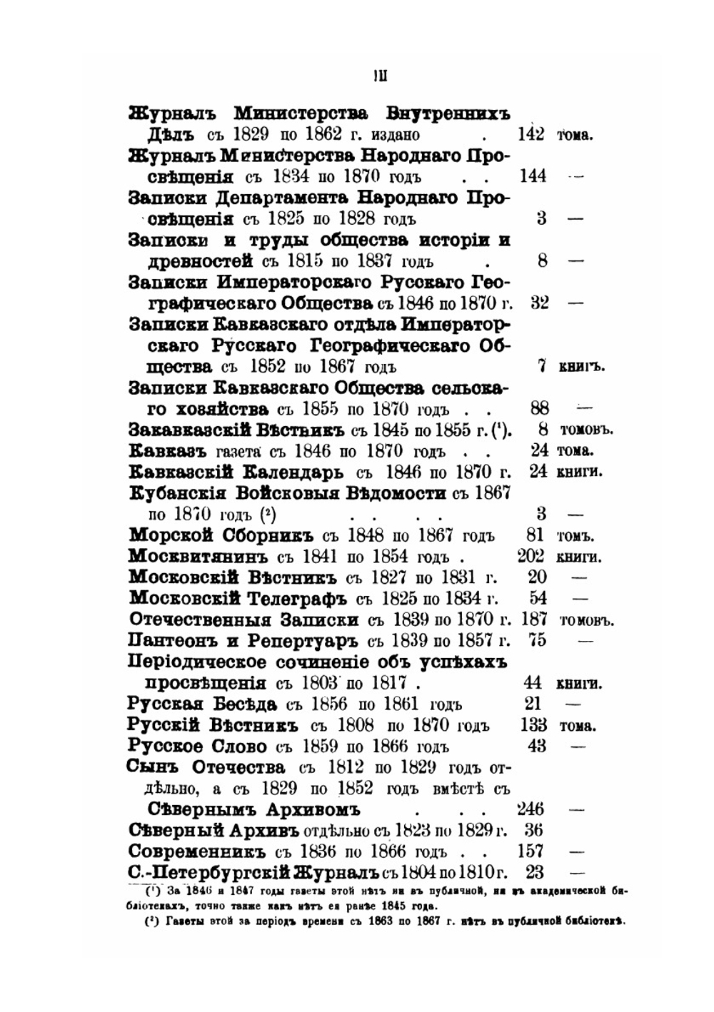 История войны и владычества русских на Кавказе. Том 1. Очерк Кавказа и народов его населяющих. Книга III | Н. Ф. Дубровин