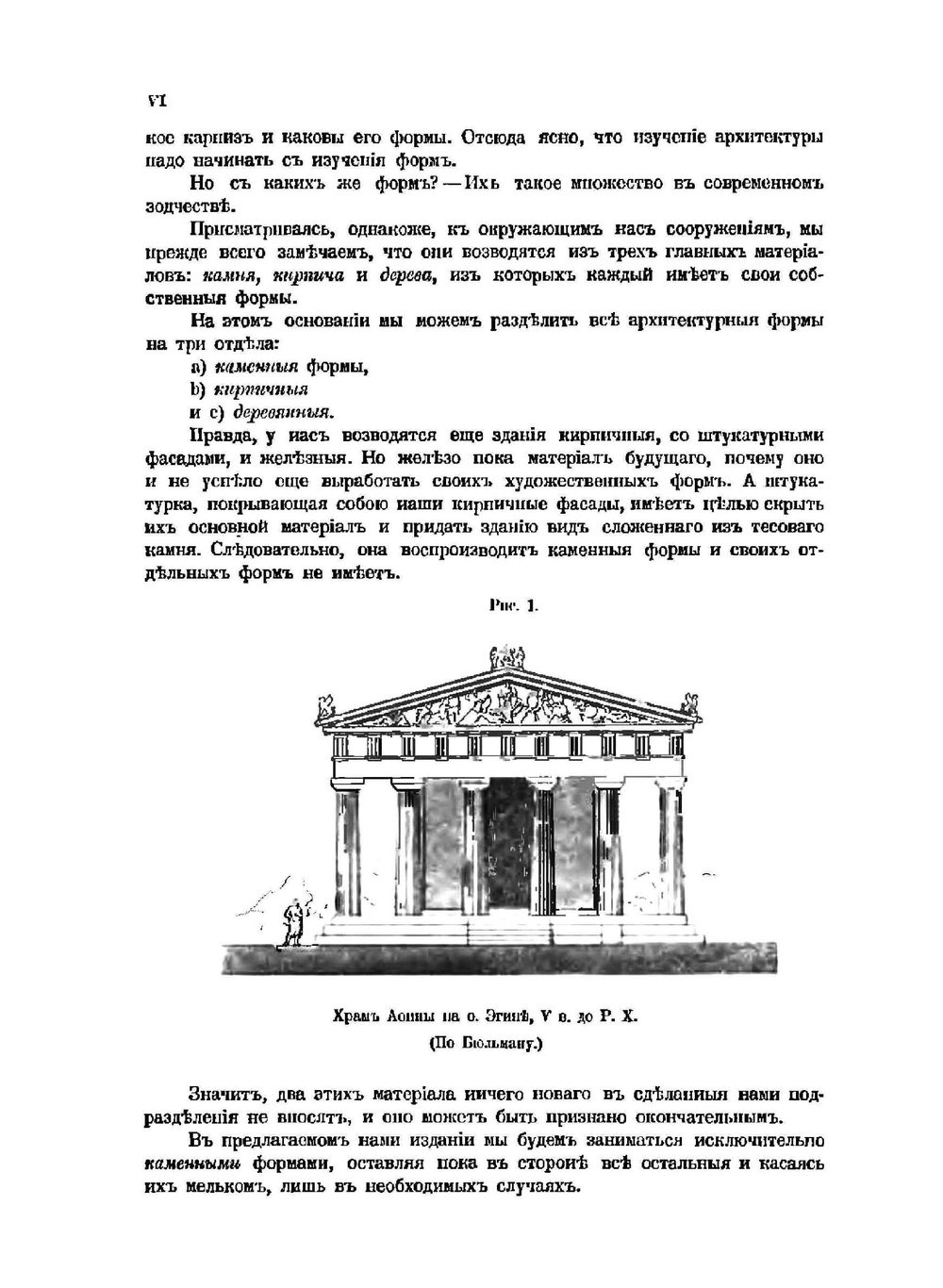Теория архитектурных форм | Н. Султанов