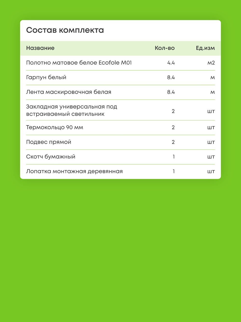 Матовый натяжной потолок 4.4 м2