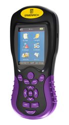 Прочие измерительные инструменты