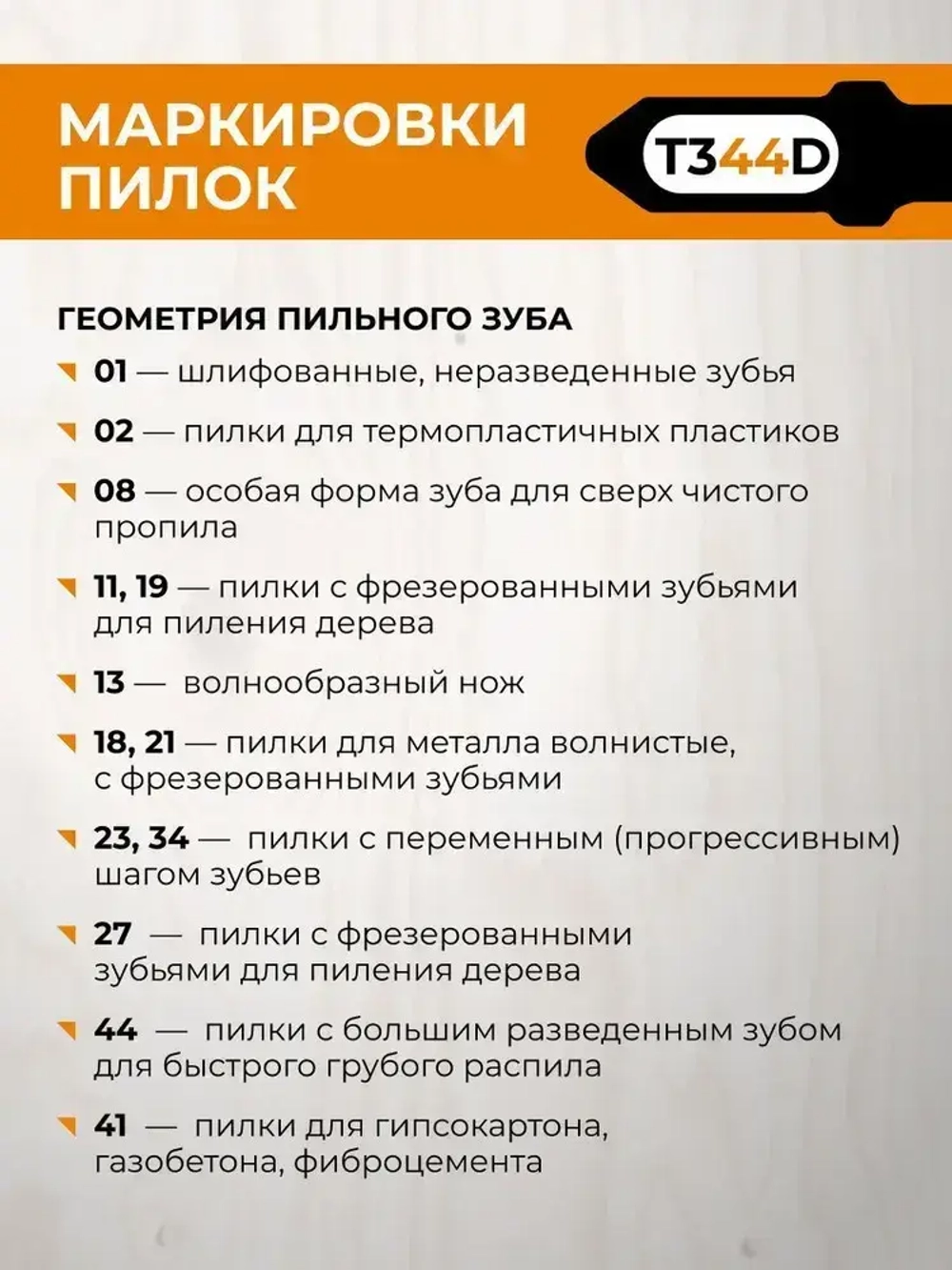 Пилки для лобзика по дереву и пластику 132 мм 2 шт T344D RAGE by VIRA