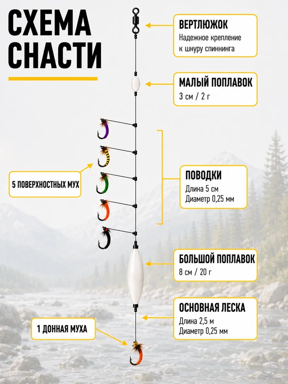 Настрой на хариуса сплетня балда для рыбалки с 6 верховыми мушками
