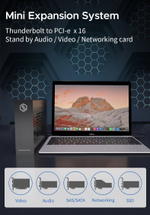 Внешний корпус Wikingoo Q2L с двумя слотами PCIe 4.0 X 16. Thunderbolt 3/4.