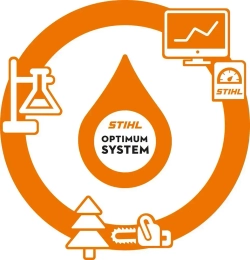 Масло для смазки пильной цепи STIHL Timber Plus 1 л