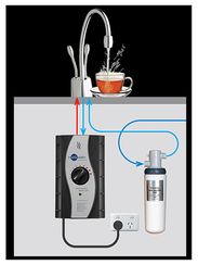 Смеситель InSinkErator J хром + бак с фильтром и кипячением