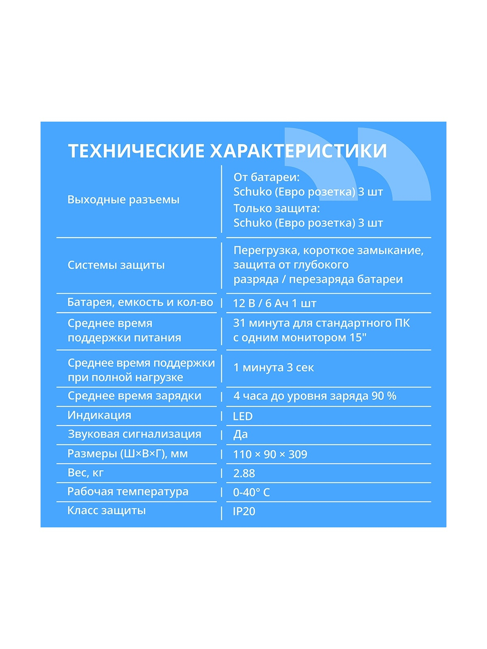 ИБП CBR LIGHT LGT-850 [850VA/480W 6 x EURO, 3 c фильтрацией + 3 с резервированием, Breaker]