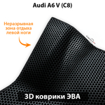 Автомобильные коврики ЭВА для Audi A6 V (C8) 18-25г.