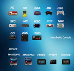 Портативная игровая приставка TRIMUI SMART