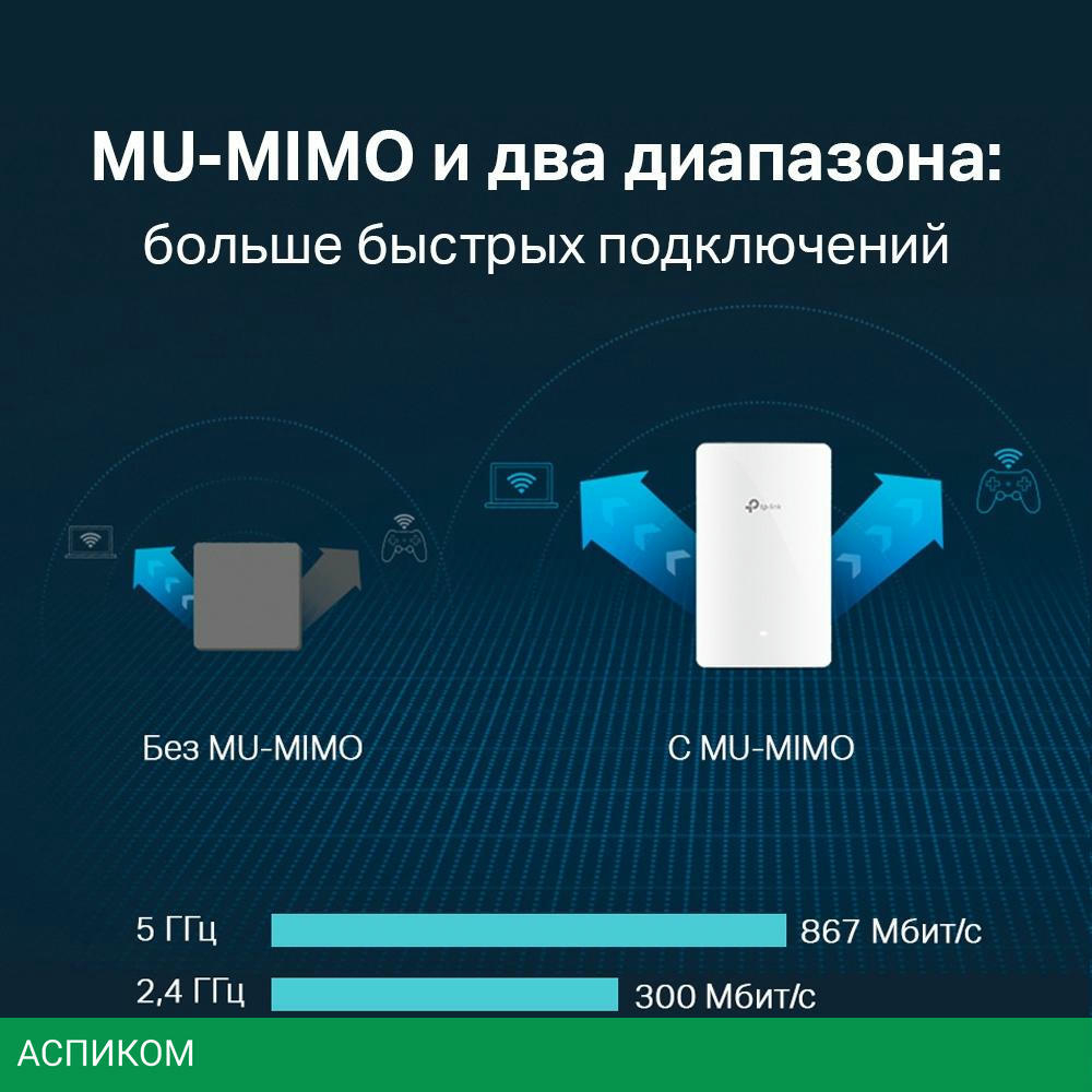 Точка доступа TP-Link EAP235-Wall